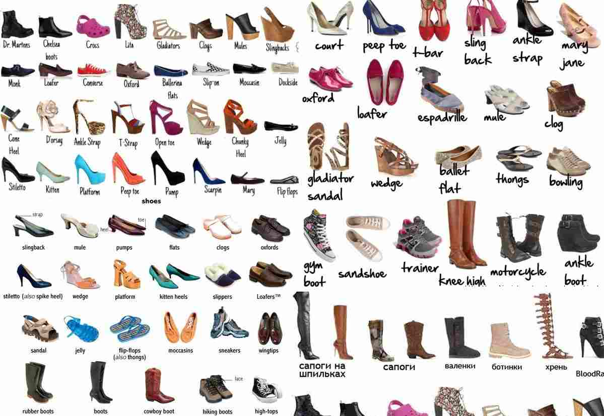 Название обуви список